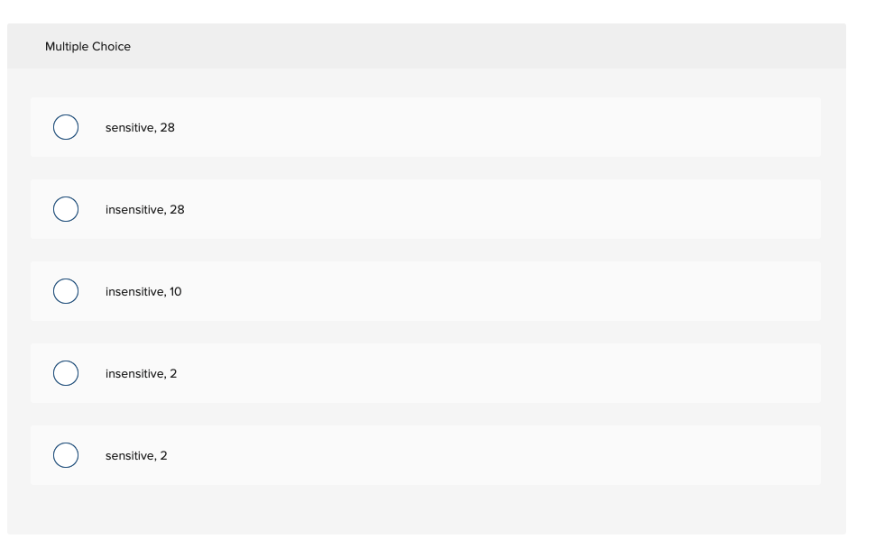 Consider the following table of activities A