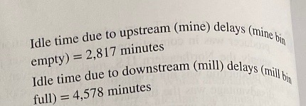 178 Chapter 5 Strategic Capacity Planning LO1 23.