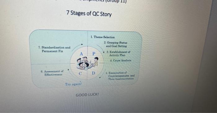 reduction in billing errors at checkout counters