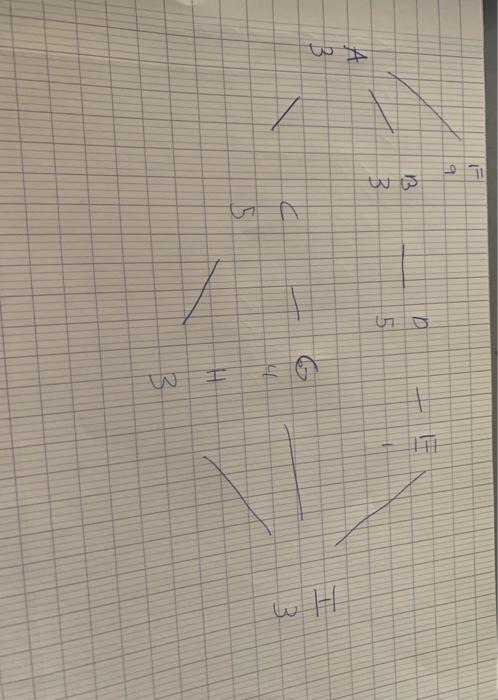 im a bit confused with 2nd question i dont what i