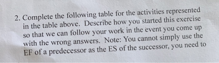 below: Begin with the earliest task in your