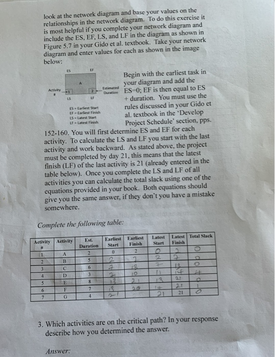 below: Begin with the earliest task in your