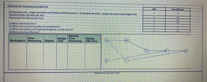desired ouput should be 60 units and operating