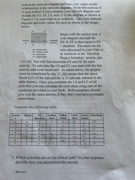 below: Begin with the earliest task in your