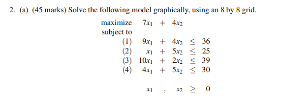 2. (a) (45 marks) Solve the following model