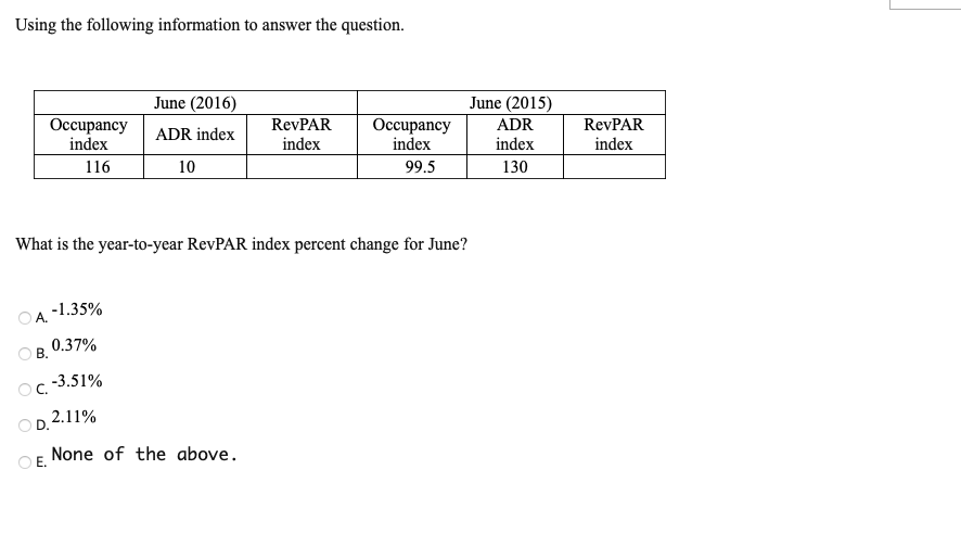 Using the following information to answer the