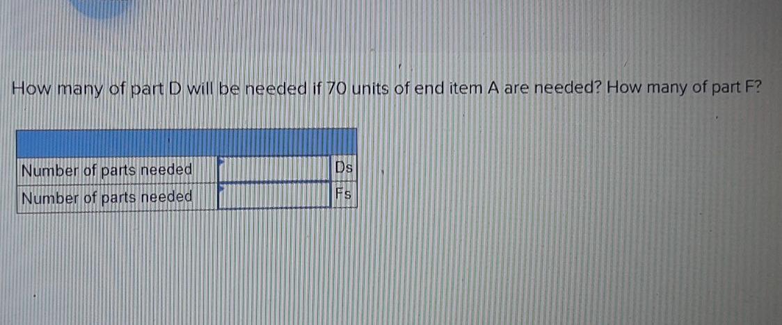 1 week B (4) 2 weeks C (5) 1 week G (3) E (4) 1