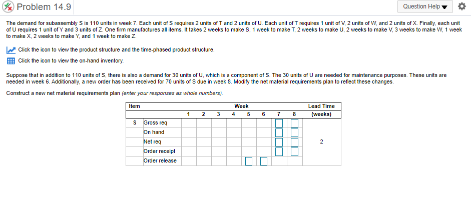 S through Z Problem 14.9 Question Help The demand