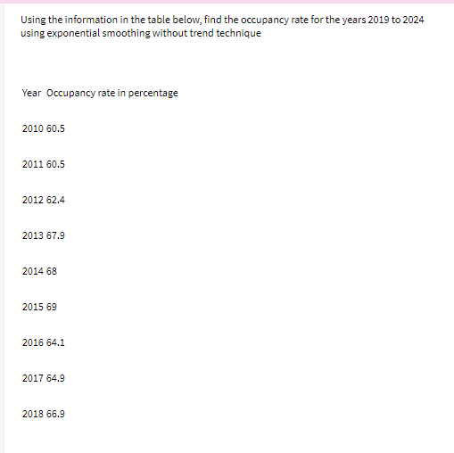 Using the information in the table below, find