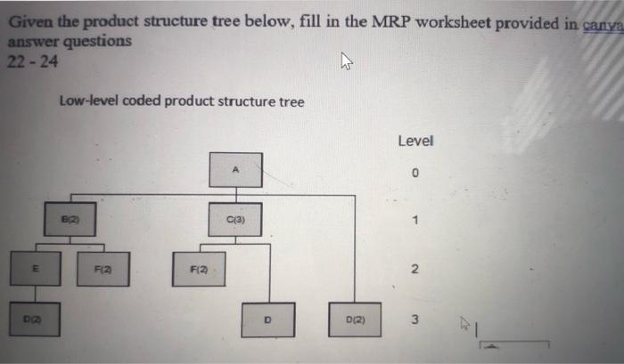 please fill in the chart Given the product