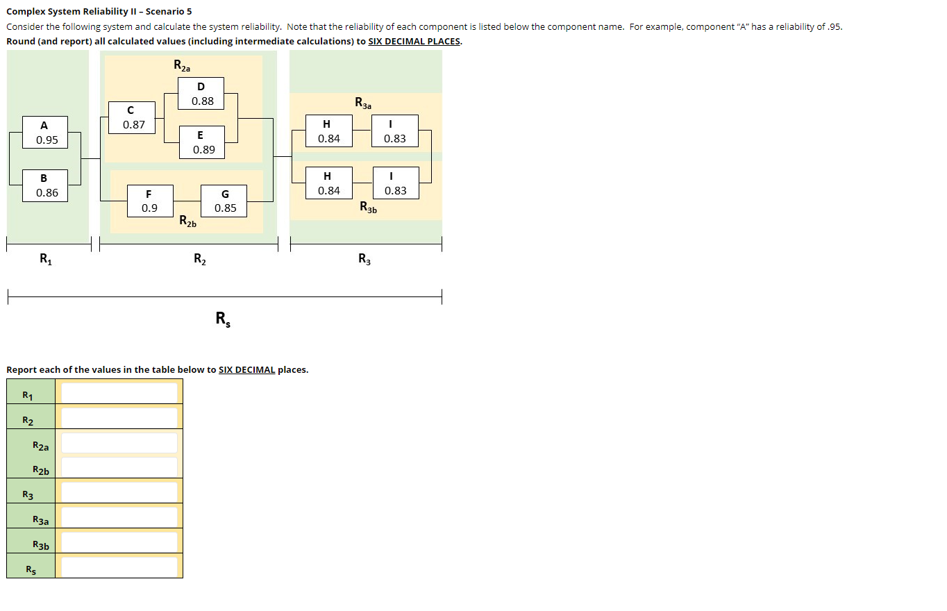 Complex System Reliability II - Scenario 5