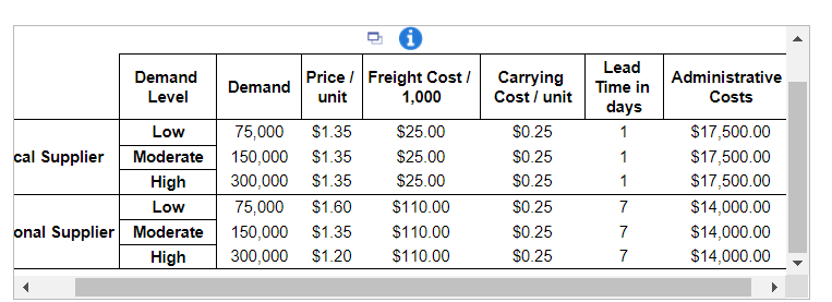 PLEASE HELP, I THOUGHT I HAD THIS FIGURED OUT AND
