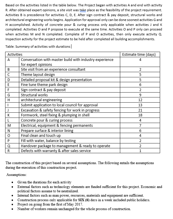 Please help me i will give good rating please