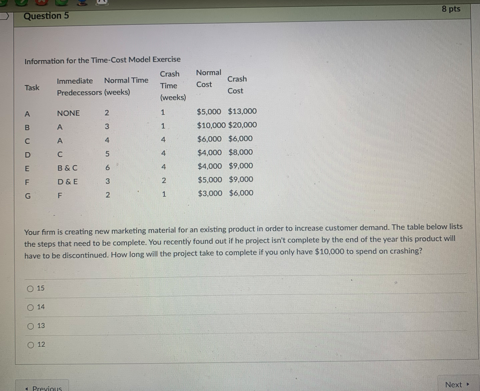 8 pts Question 5 Information for the Time-Cost