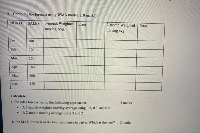 3. Complete the forecast using WMA model: (10