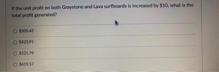 help . Consider the spreadsheet for Stone Age