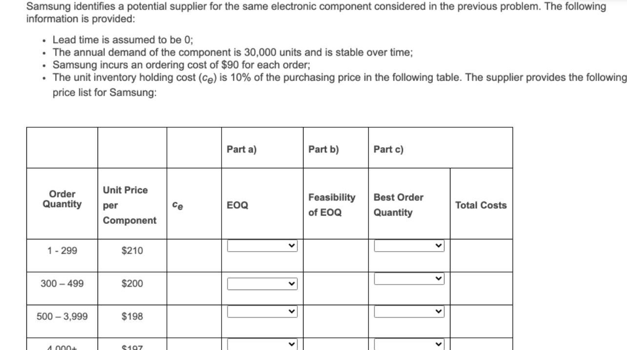 Samsung identifies a potential supplier for the
