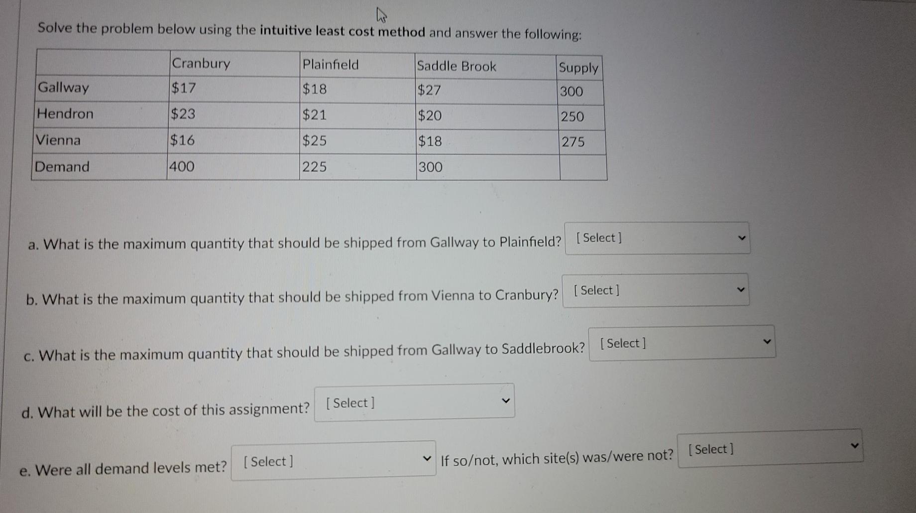 Solve the problem below using the intuitive least