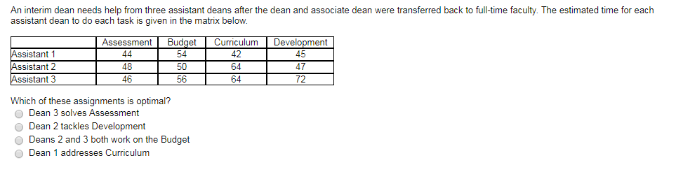 An interim dean needs help from three assistant