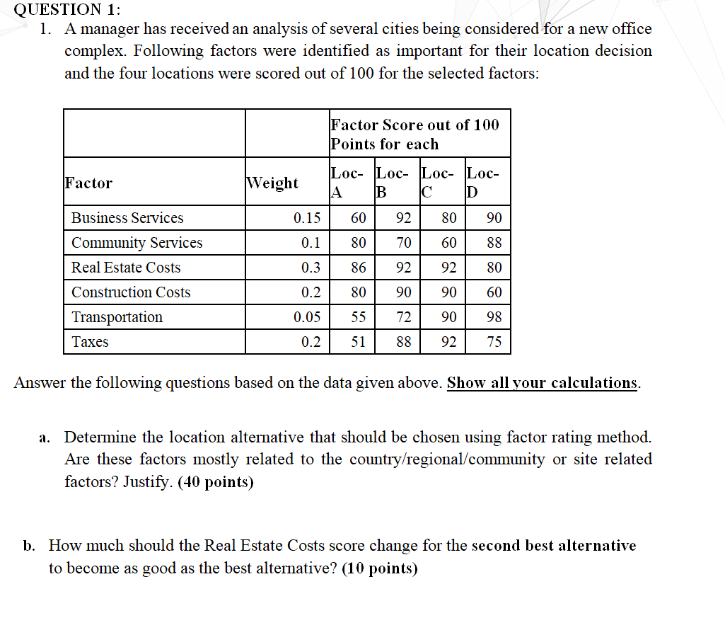 Operations Management MGT 320 QUESTION 1: 1. A