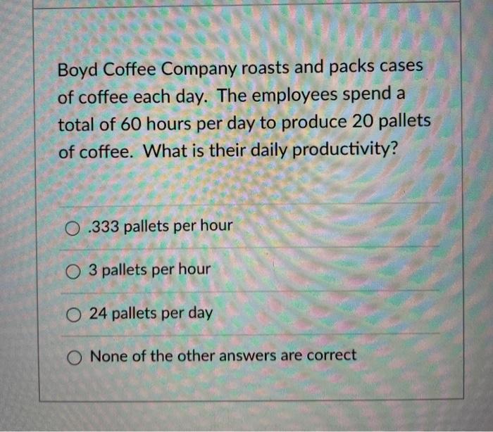 Based on the information below, how many days