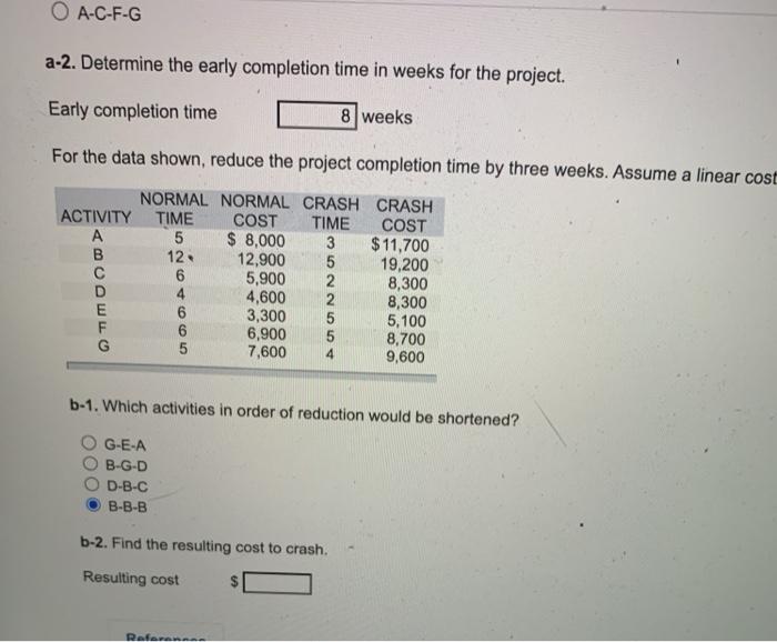 For the network shown: D(4) B(12) A(5) E(6) G(5)