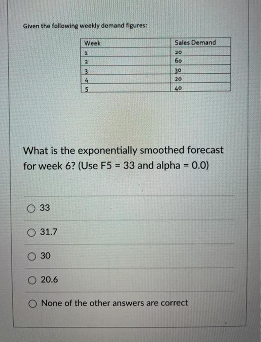 Based on the information below, how many days