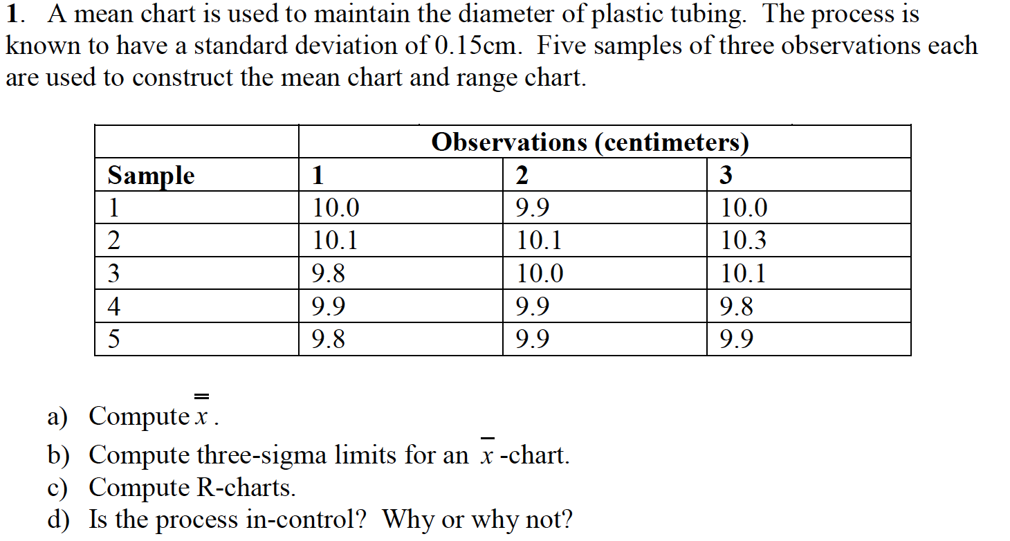NOT EXCEL BY HAND PLEASE NOT EXCELL, BY HAND
