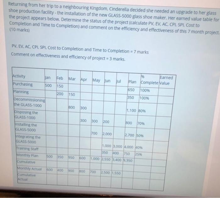 Returning from her trip to a neighbouring