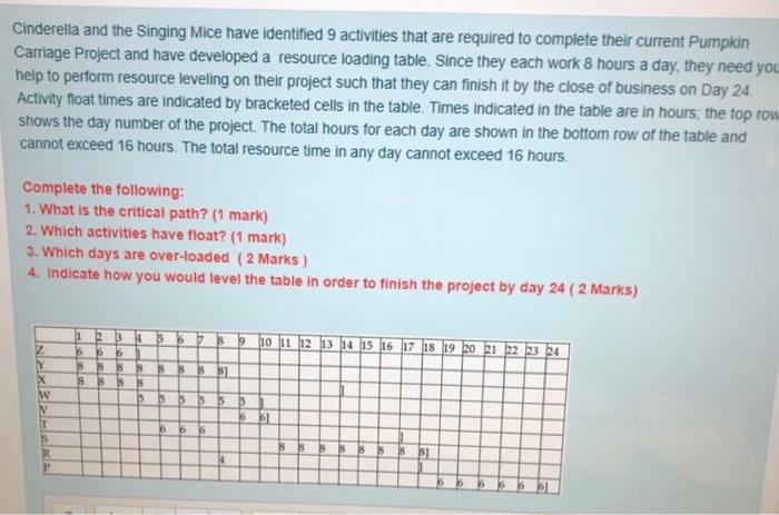 Returning from her trip to a neighbouring