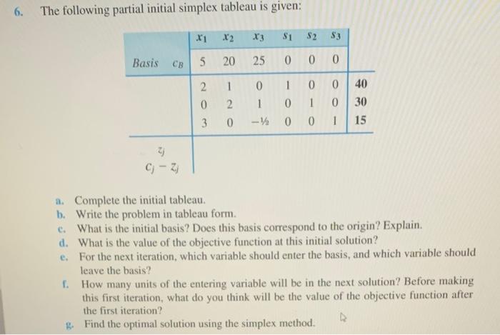 6. The following partial initial simplex tableau