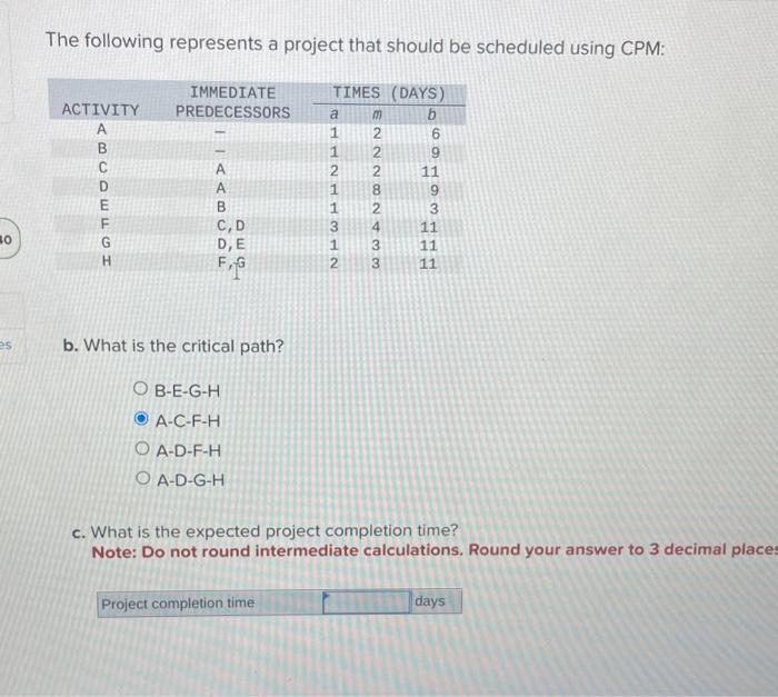 The following represents a project that should be