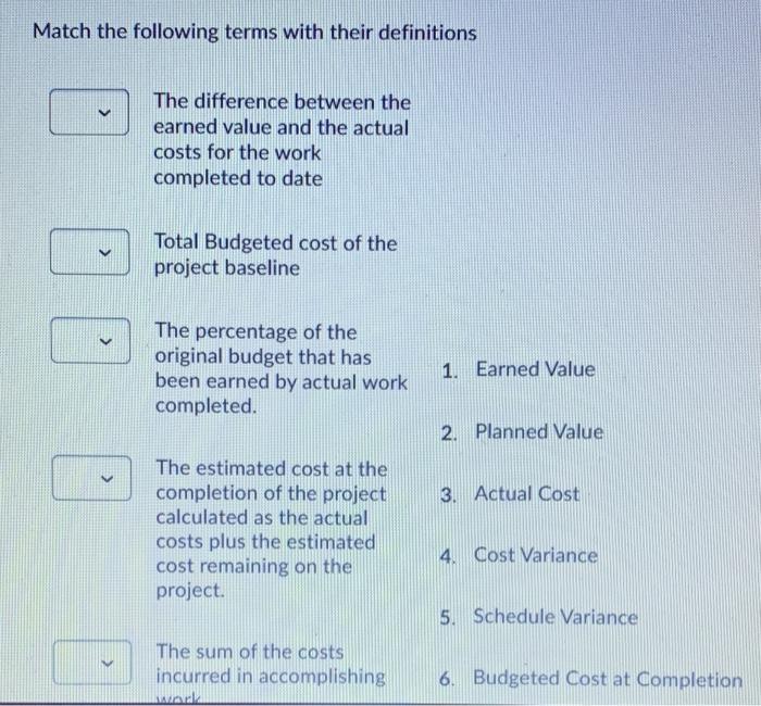 Match the following terms with their definitions
