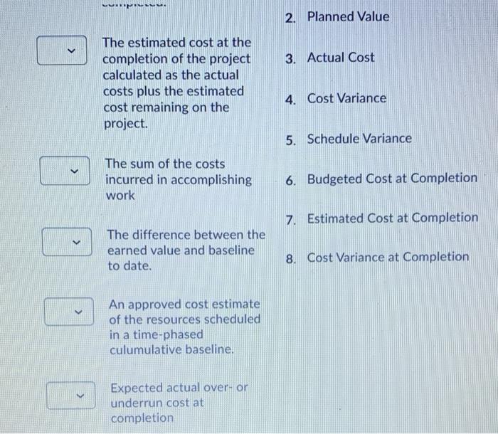 Match the following terms with their definitions