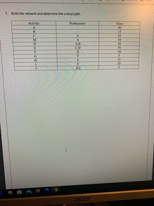 5. Build the network and determine the critical