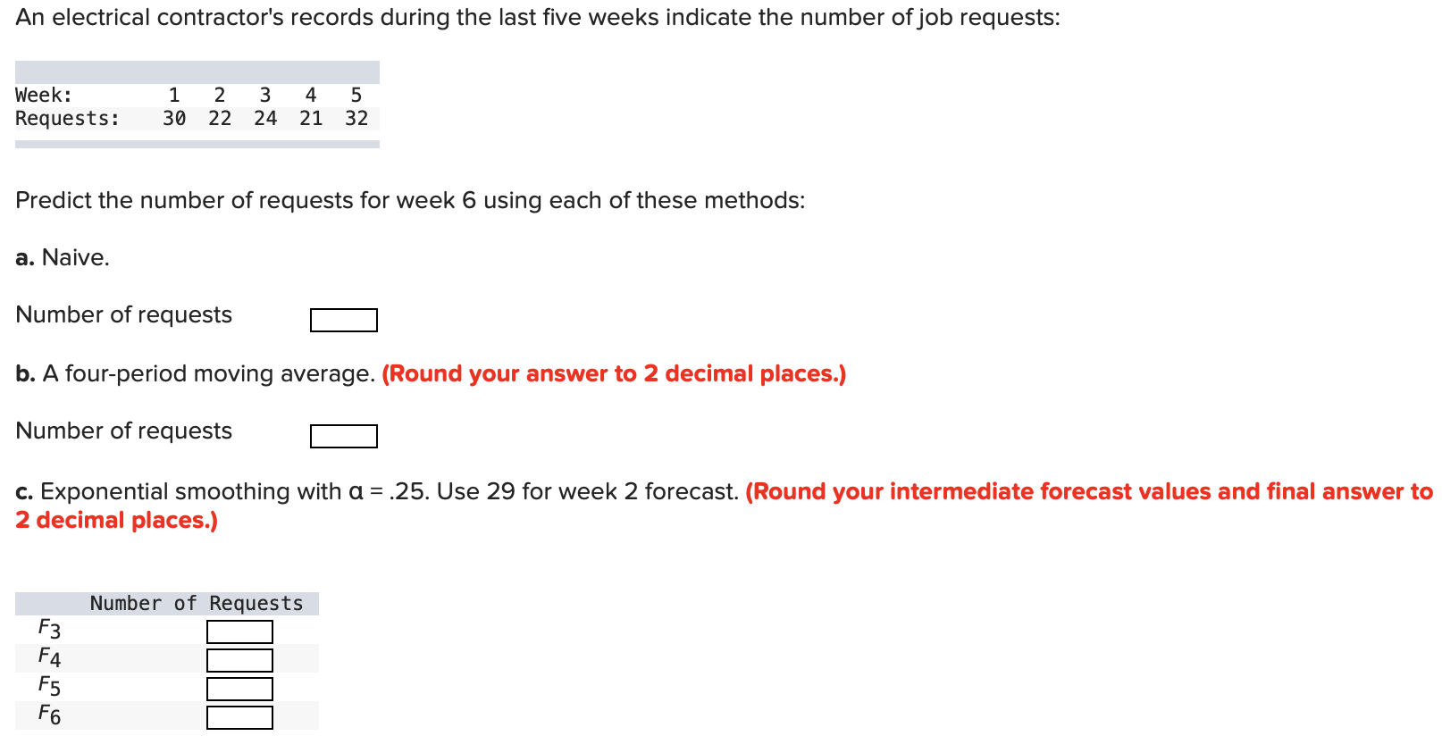 An electrical contractor's records during the
