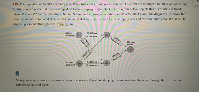 Formulate and solve it with Excel Solver. 3.18.