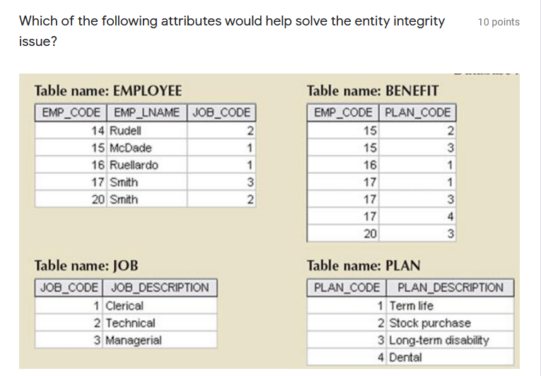 PLEASE HELP, IF YOU DONT KNOW THE ANSWER FOR SURE