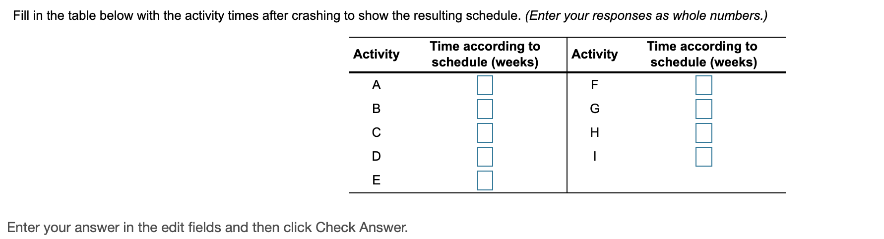 Problem 12 : Question Help The table below