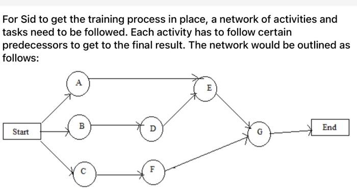 i have the answer for the problem but i need to