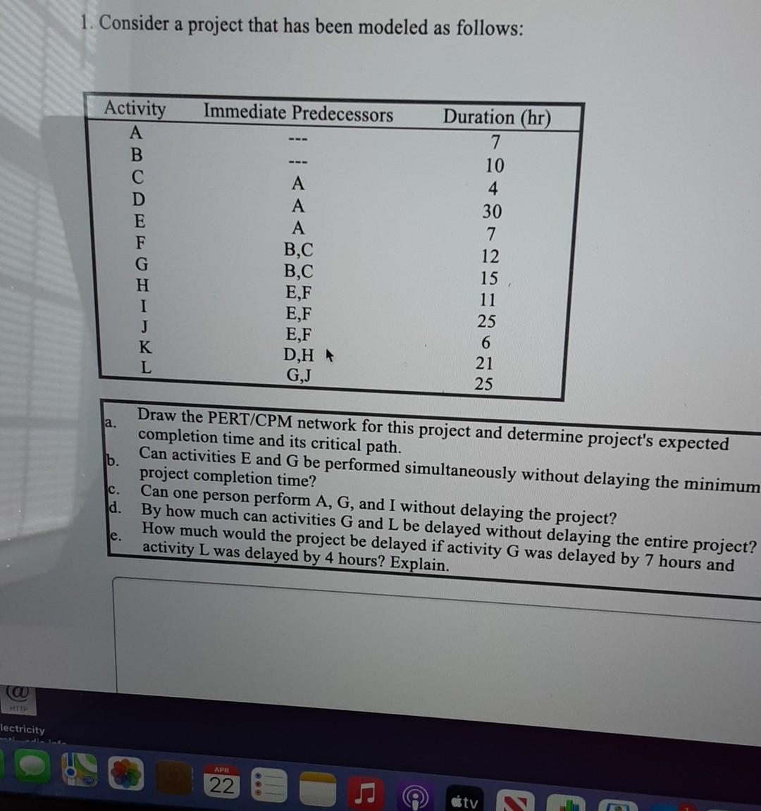 1. Consider a project that has been modeled as