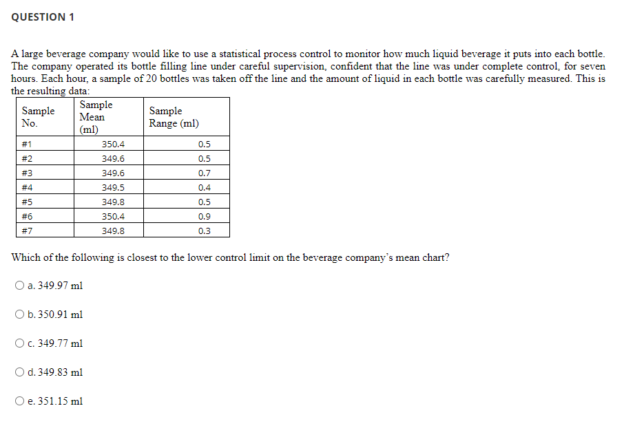 How would I do this question, thank you QUESTION