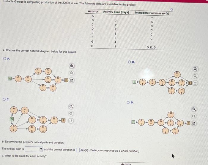 a. Choose the correct network diagram below for