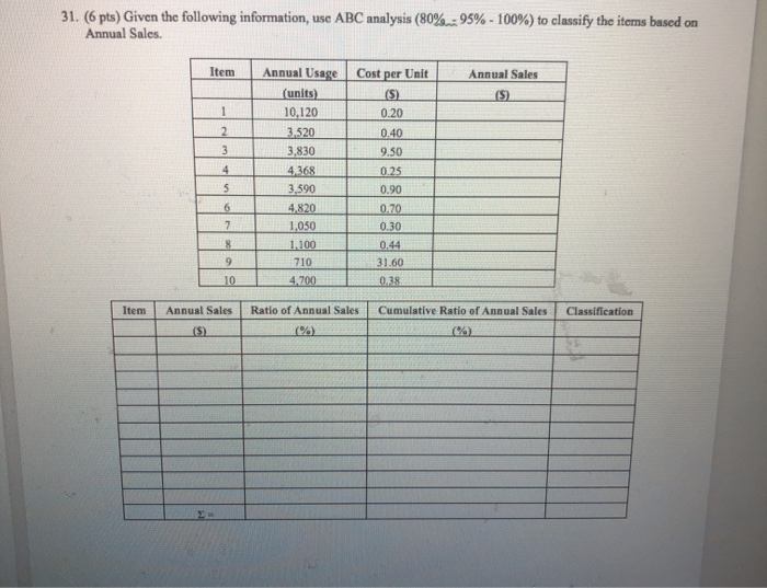 31. (6 pts) Given the following information, use