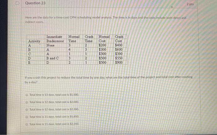 Question 23 2 pts Here are the data for a