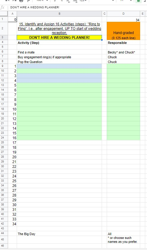 . " 2 fx DONT HIRE A WEDDING PLANNER! . B D E 1