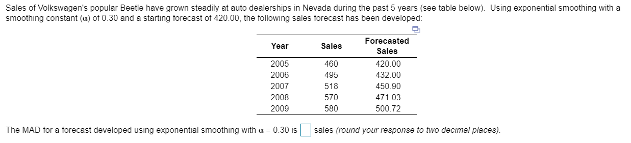 2. Forecasted sales for years 2006 through 2010