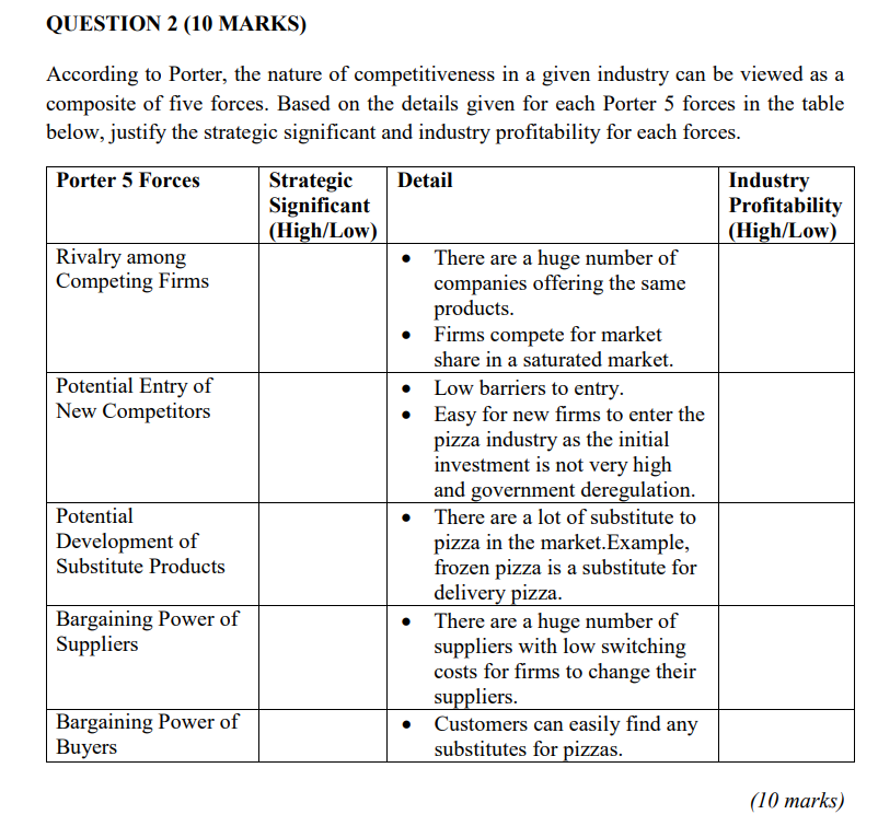 SECTION B : CASE ANALYSIS - DOMINO'S PIZZA INC. -