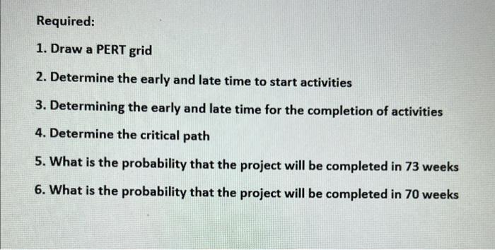 A B C D E F Previous event 1 1 A B B A Optimistic