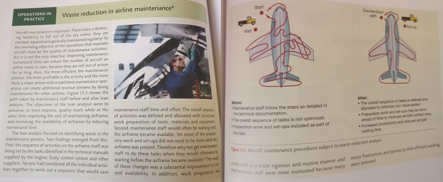 What benefits has resulted from the waste